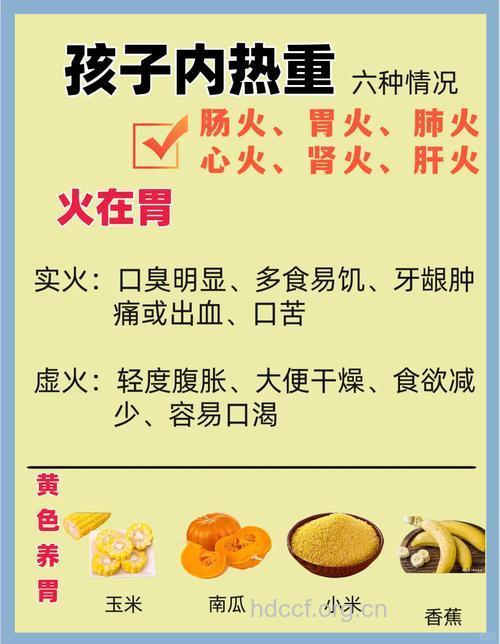 帮宝宝远离上火的妙招