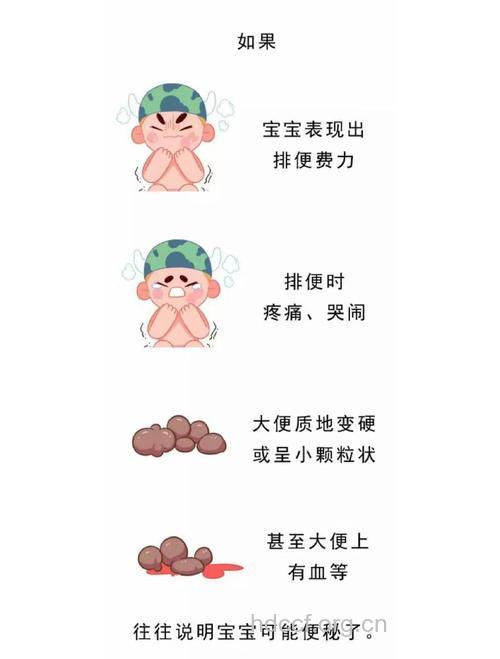 宝宝便秘与饮食不合理有关