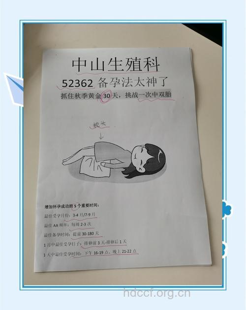中医调理宫寒怀上双胞胎 好孕成功经验传授