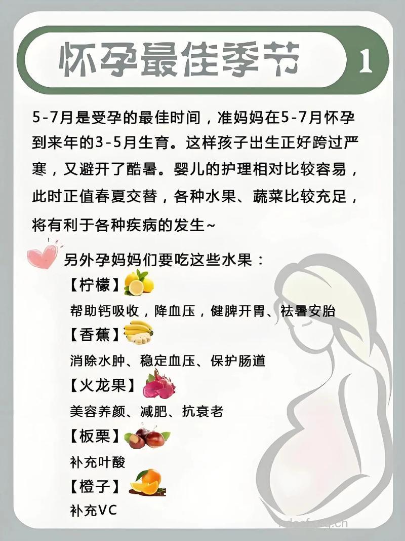 备孕三年 最终好孕的经验总结