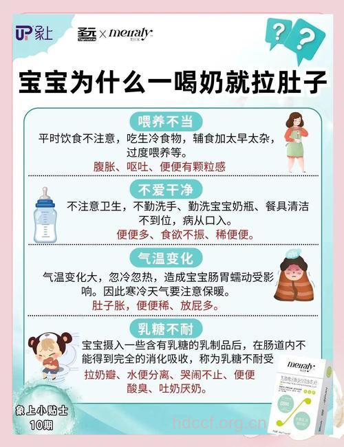 喝牛奶会致宝宝便秘吗