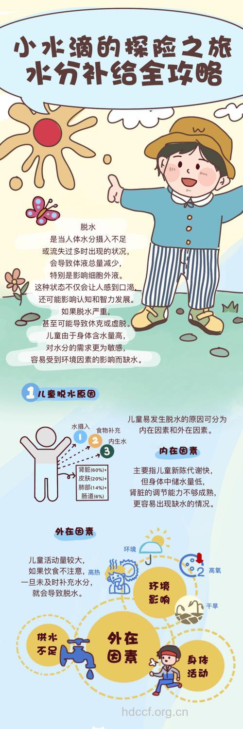 预防小儿腹泻和脱水