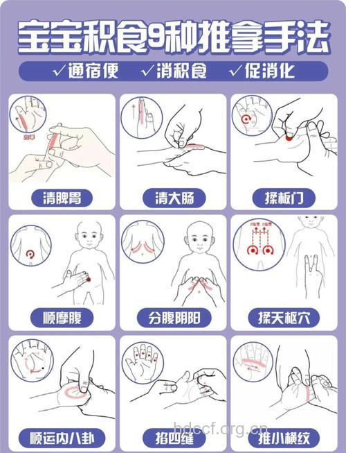 如何巧妙应对婴儿便秘