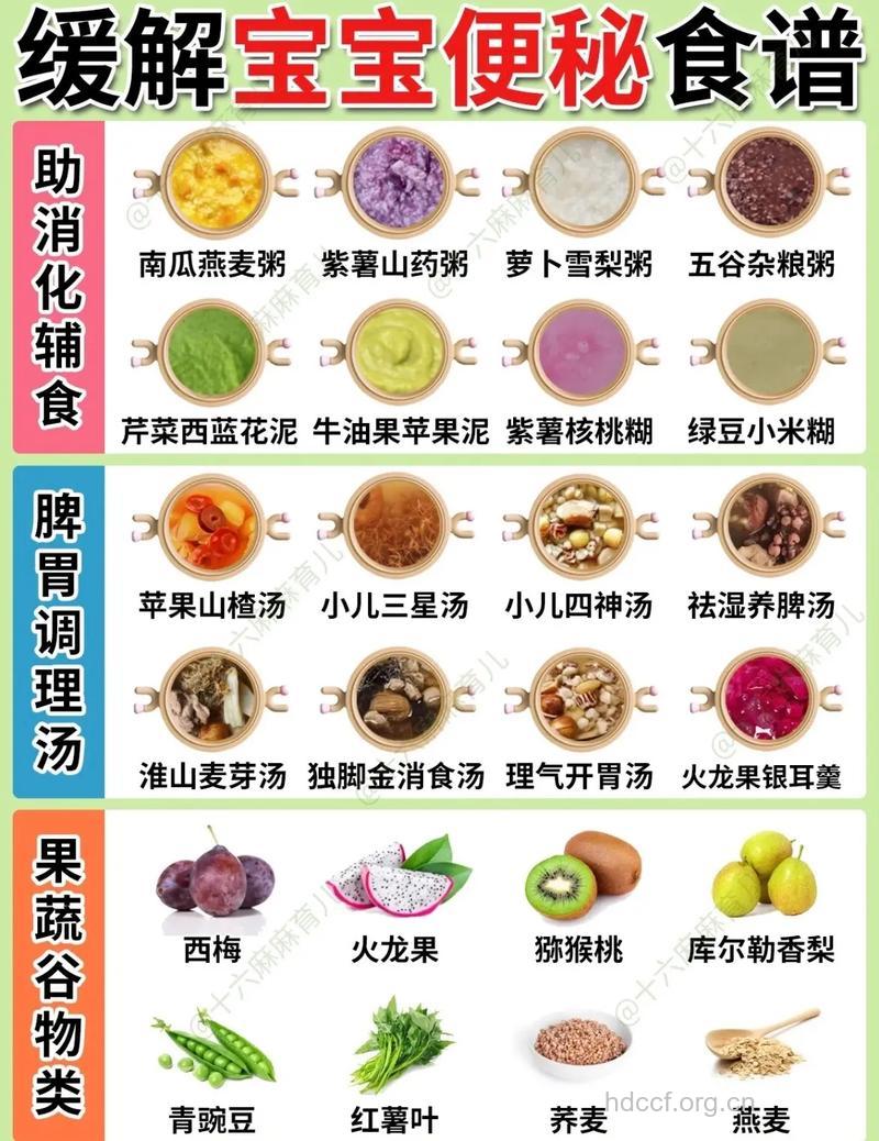 便秘宝宝怎么饮食