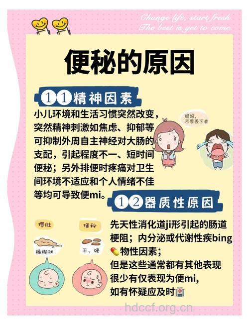 婴儿便秘的各种情况