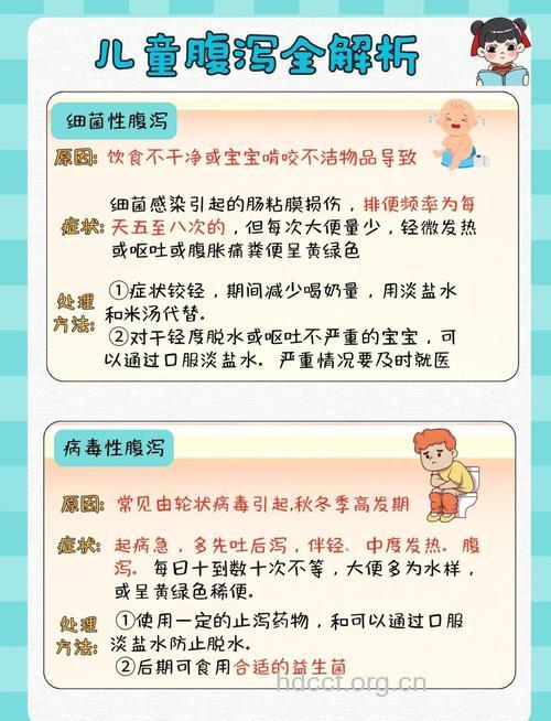 春季小儿腹泻有哪些预防措施?