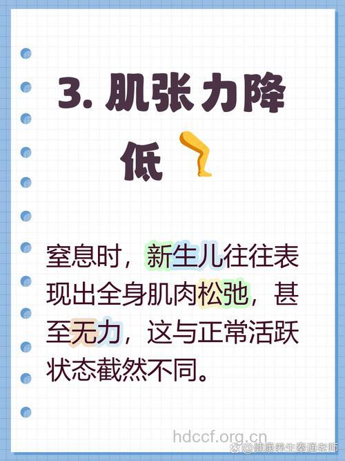 新生儿窒息表现是什么