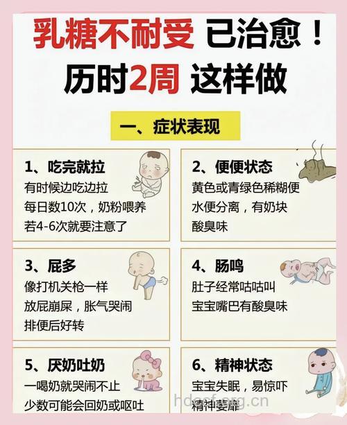 乳糖缺乏会导致儿童便秘吗