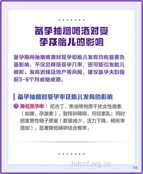 备孕时男性吸烟喝酒对胎儿影响大吗