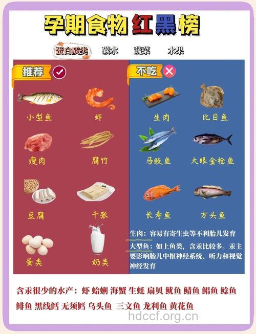 孕早期怎样吃鱼更好 推荐2款鱼食谱