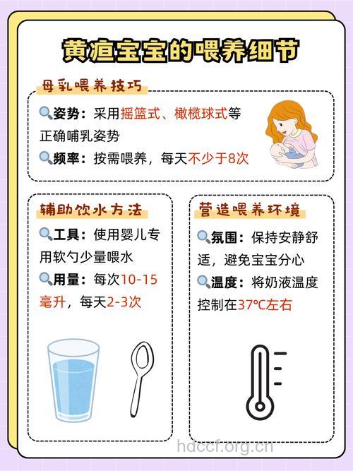 父母怎么样预防新生儿黄疸