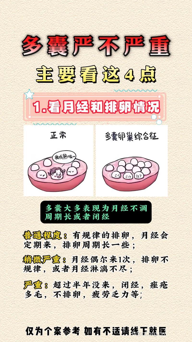 多囊月经不调好孕经验分享