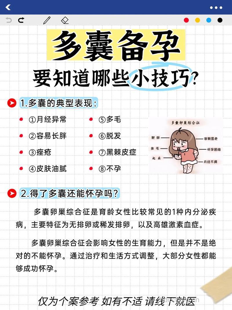 多囊备孕半年 成功好孕经验分享