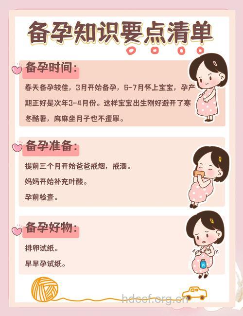 终于官方了！网友好孕经验分享