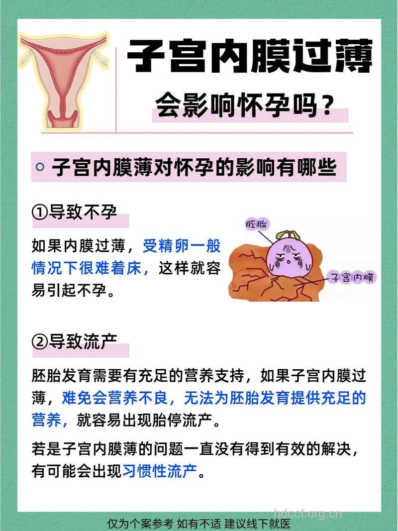 备孕女性须知 这些子宫问题会影响怀孕