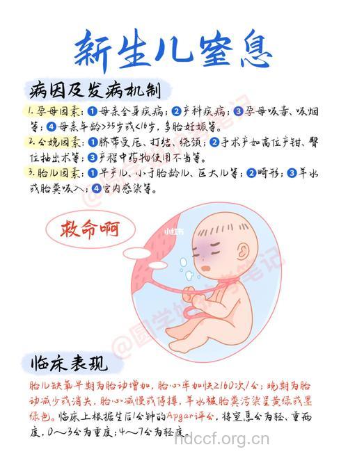 新生儿窒息的鉴别及诊断?