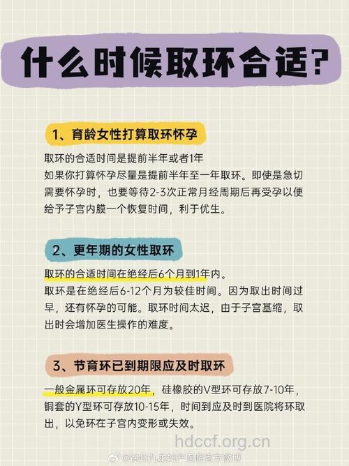 要生二胎了 正确取环至关重要