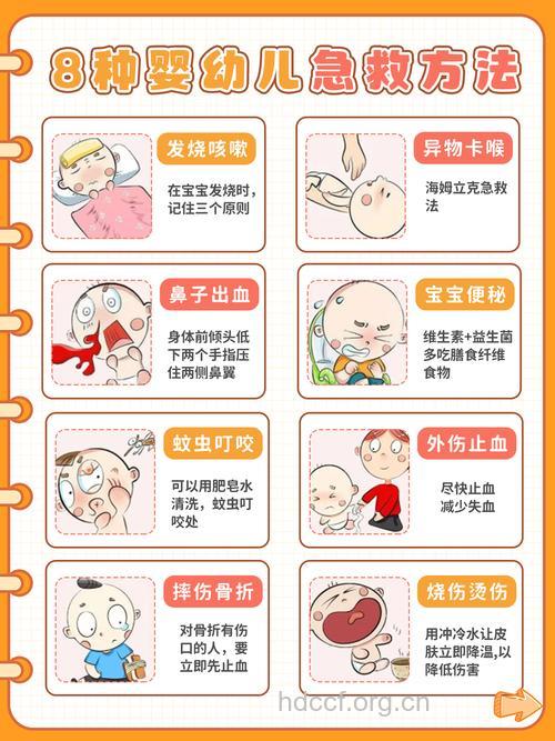 新生儿硬肿症怎么治疗