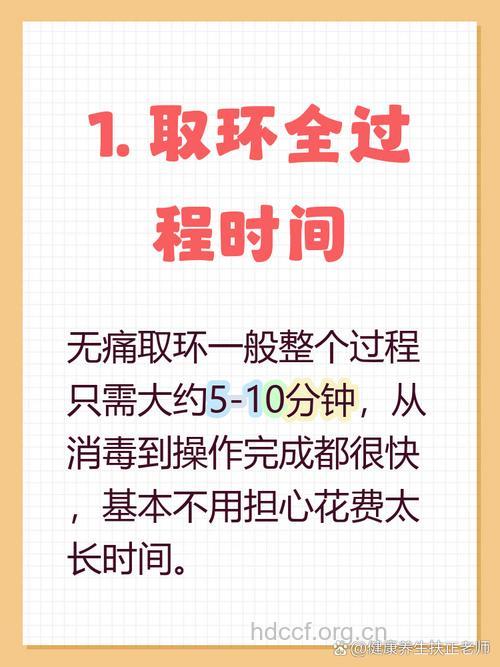 无痛取环手术 大概需多长时间