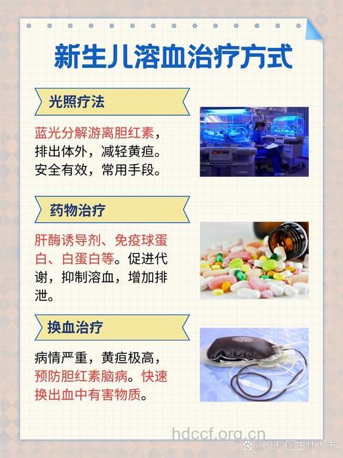 新生儿溶血性贫血有哪些诊疗方法?