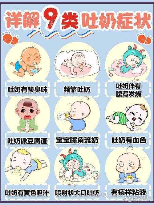 新生儿呕吐有哪些临床现象