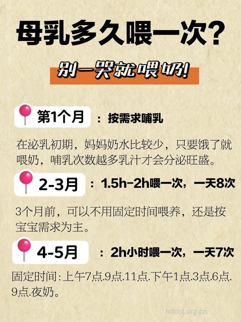 孕妇什么时候喝奶好