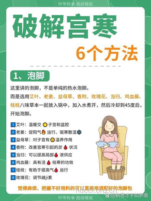 宫寒月经不调 大龄女备孕成功经验分享