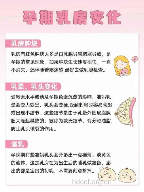 怀孕后多久会出现乳房胀痛 出现的原因是什么