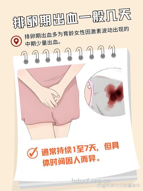 关于排卵期出血 你不得不知的一些问题！