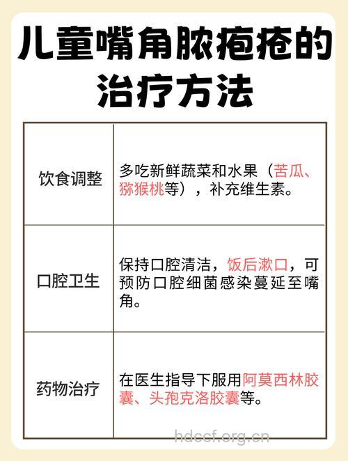 新生儿脓疱疮怎么治疗