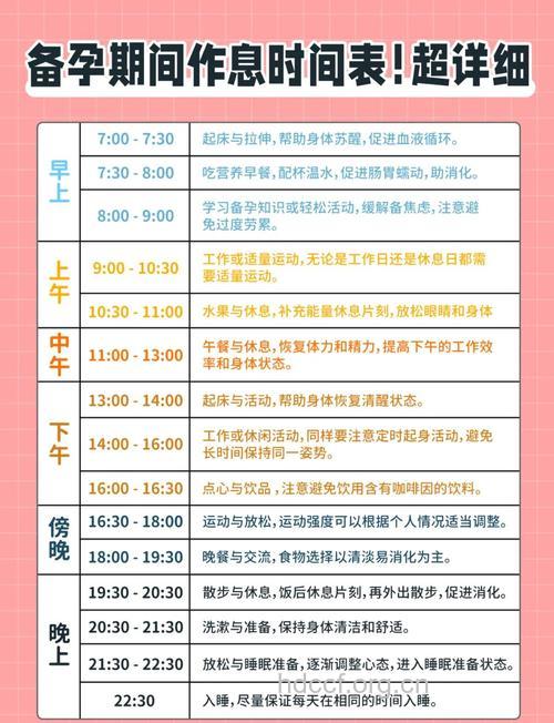 备孕必看 为你打造完美的备孕计划