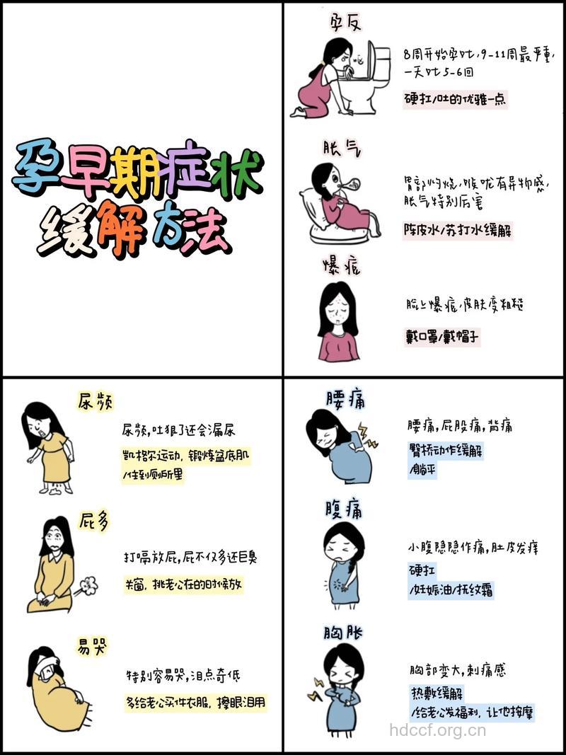 如何摆脱孕早期的三大烦恼