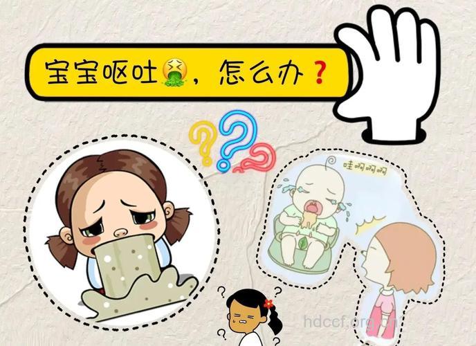 新生儿疾病：小儿呕吐