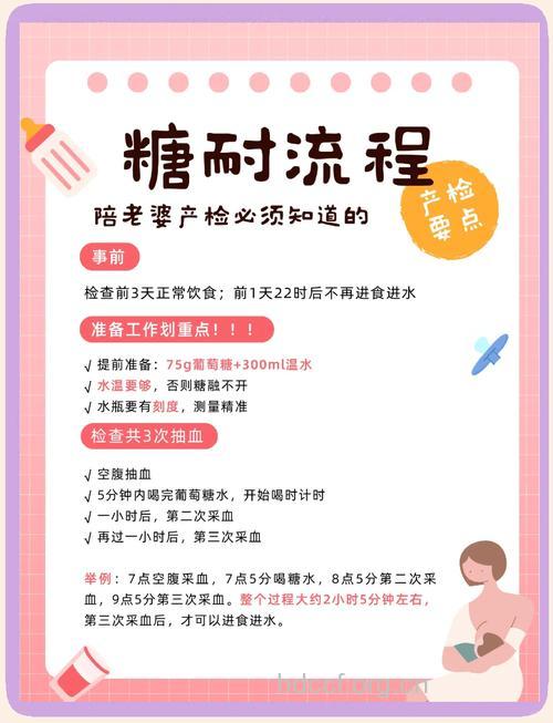 “糖妈”备孕二胎 请先做好评估