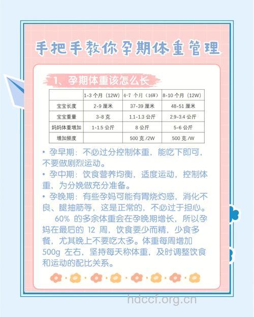 备孕期间要将体重调整到正常范围