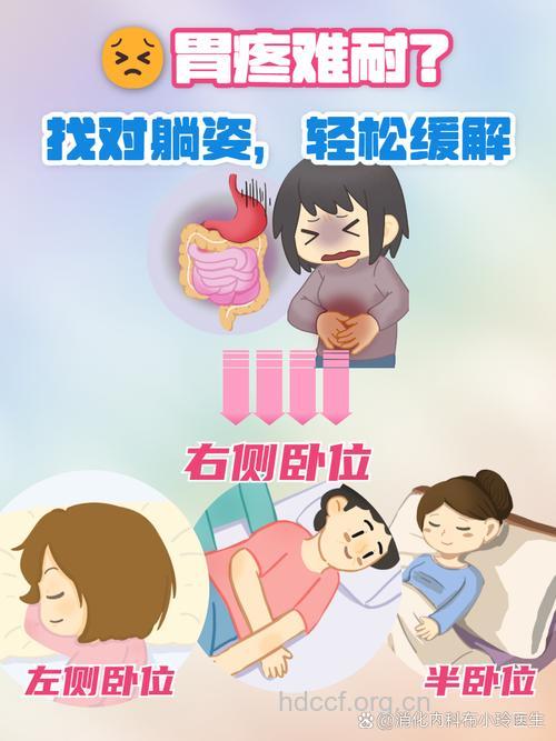 孕妇缓解胃疼的几种姿势