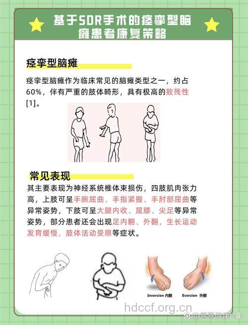 痉挛型脑瘫是由什么因素引起的