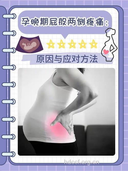 孕妇孕期出现屁股疼痛该如何是好