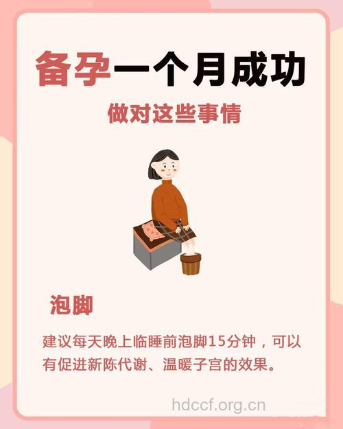 历时15个月的备孕终于成功