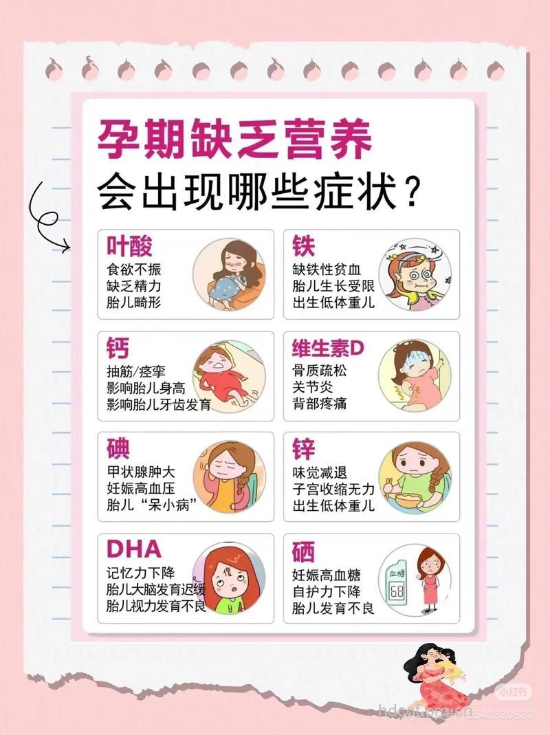 孕妈妈如何判断自己是否缺乏营养