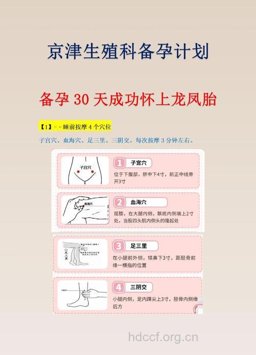 备孕成功经验 已怀上龙凤双胞胎