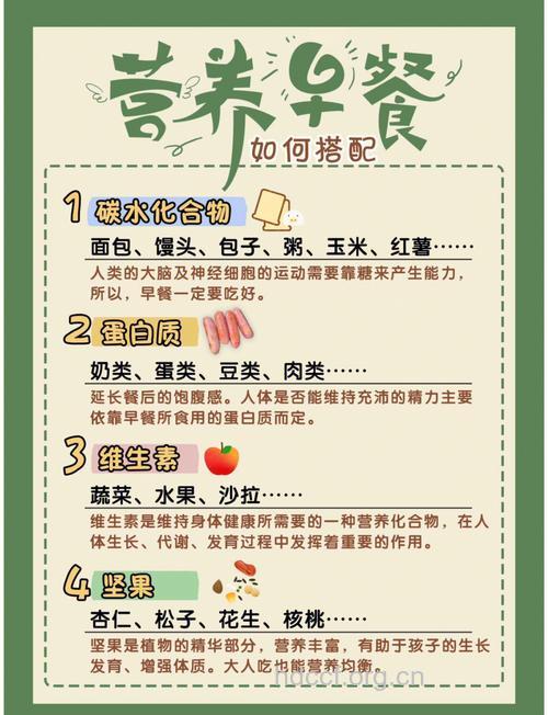 怎样提高生育能力 营养早餐不可少