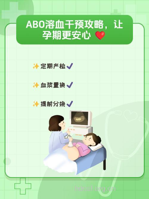 备孕期间 一定要做ABO溶血的检查吗