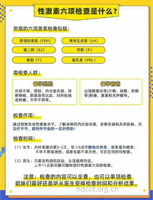 孕前检查须知 激素六项人人都要检查吗