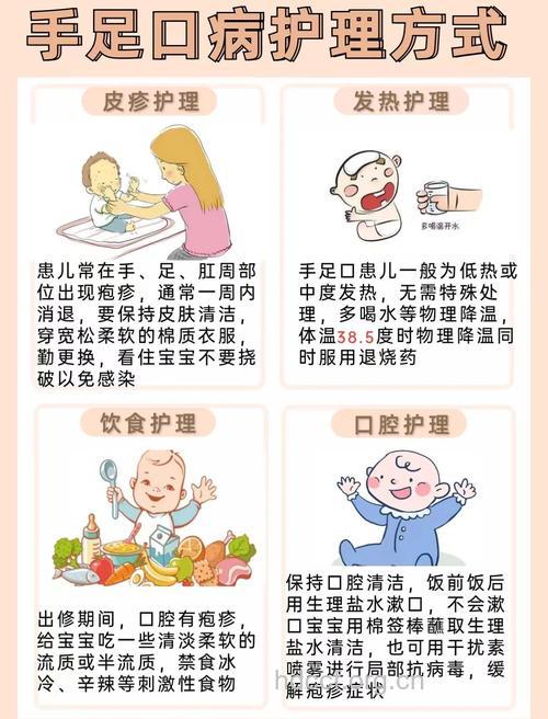 小儿手足口病四大护理对策