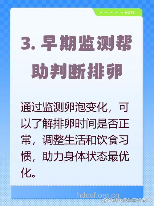 卵泡监测的最佳时间是什么时候