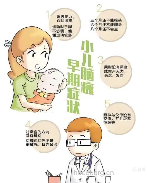 孩子脑瘫的临床表现都有哪些