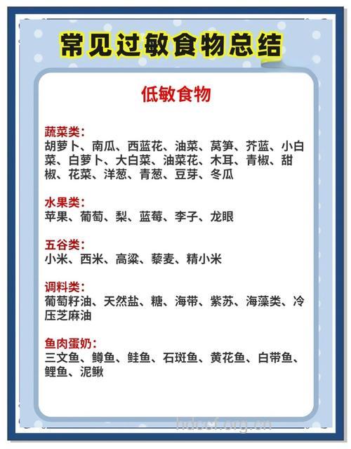 小儿食物及杂类过敏护理大全