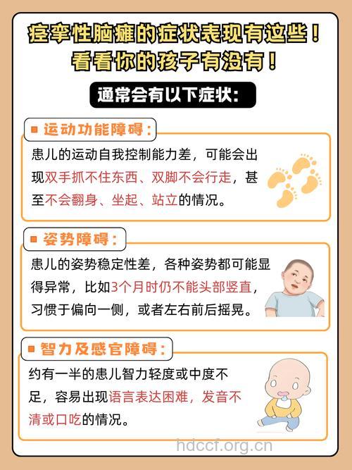 痉挛性脑瘫症状都有哪些呢