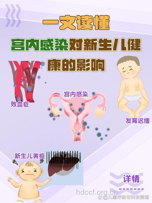 巨细胞病毒感染对妈妈和宝宝的危害